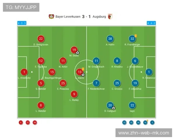 勒沃库森边路传递制造高位机会